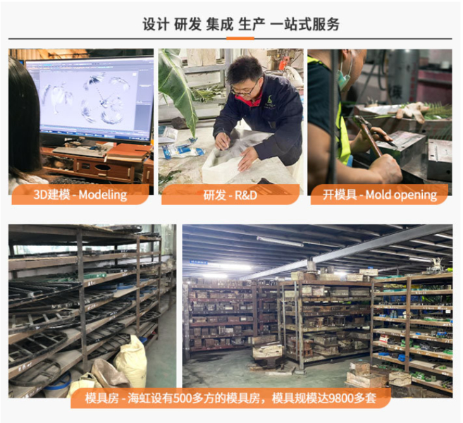 中国 Guangzhou Haihong Arts & Crafts Factory 会社概要